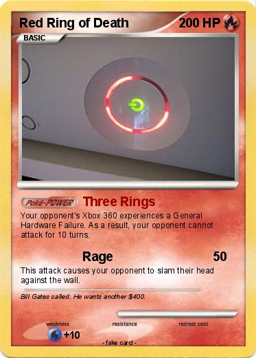 ring of death